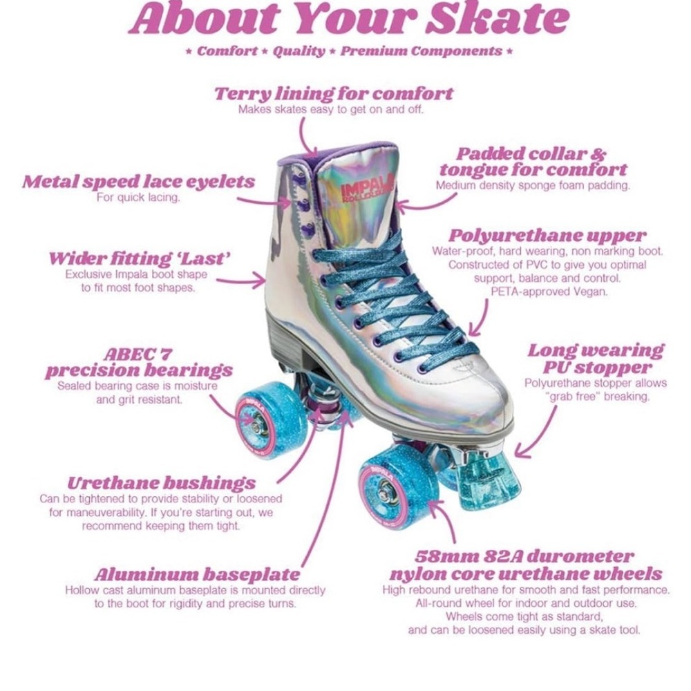 Holographic Roller Skates Sized 7 - Picture 3 of 6